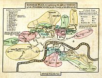 Turnpike Gates In The Vicinity Of London 1790